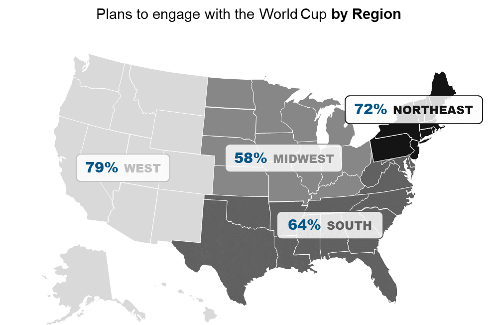 Infographic map depicting 2026 FIFA World Cup engagement estimate by U.S. region